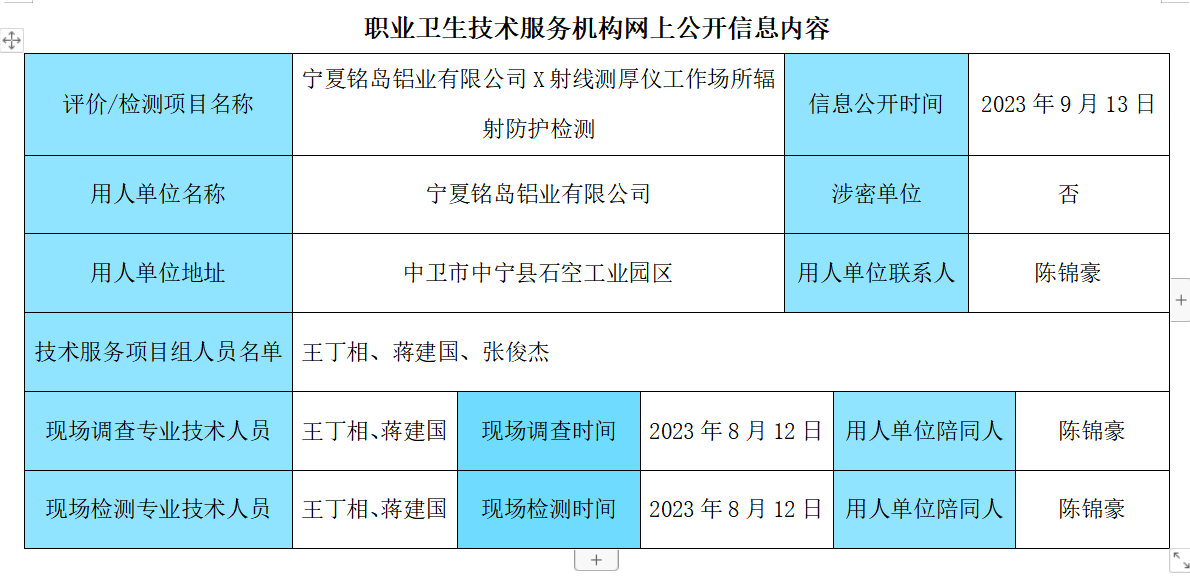 企業(yè)微信截圖_17195581566463