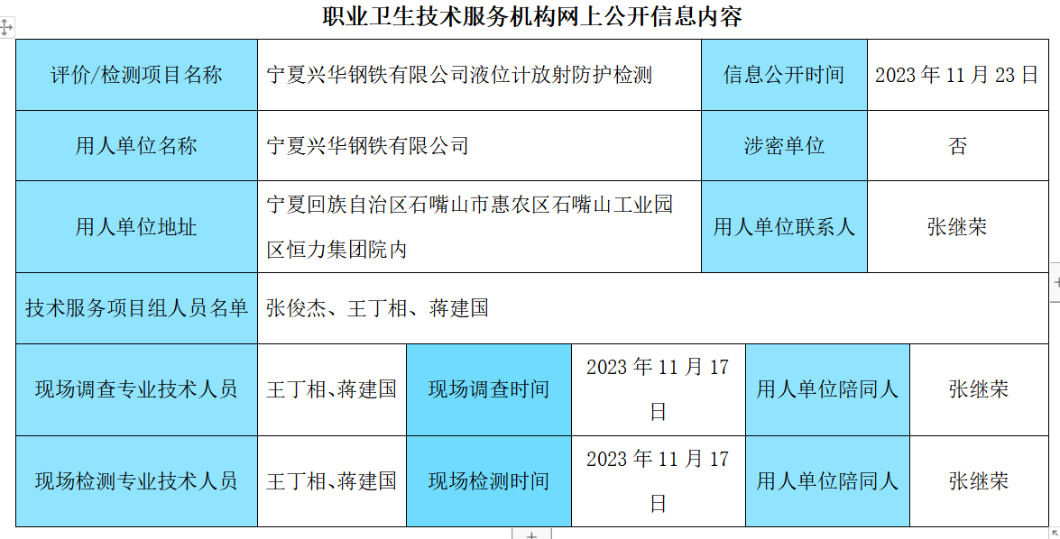 企業(yè)微信截圖_17195704388630