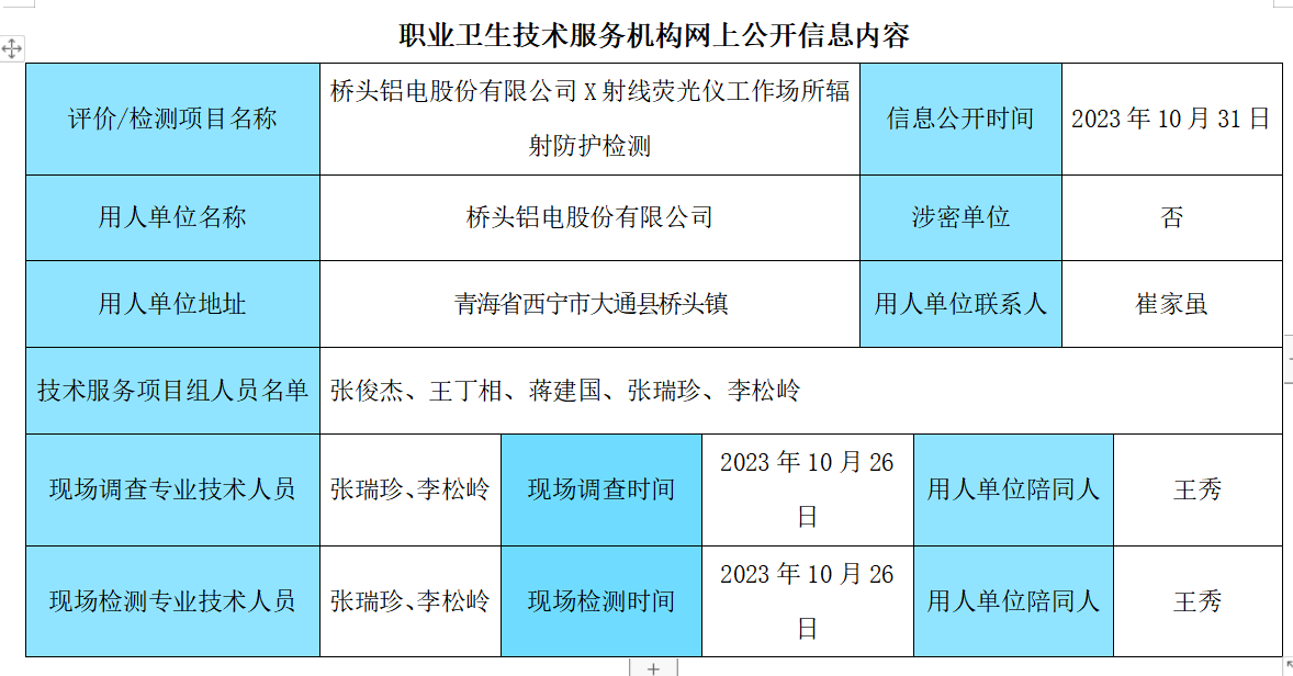 企業(yè)微信截圖_17197942999627