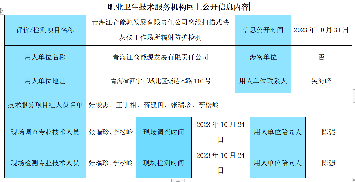 企業(yè)微信截圖_17197950287284