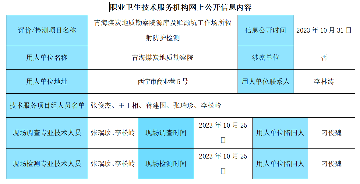 企業(yè)微信截圖_17197952302822