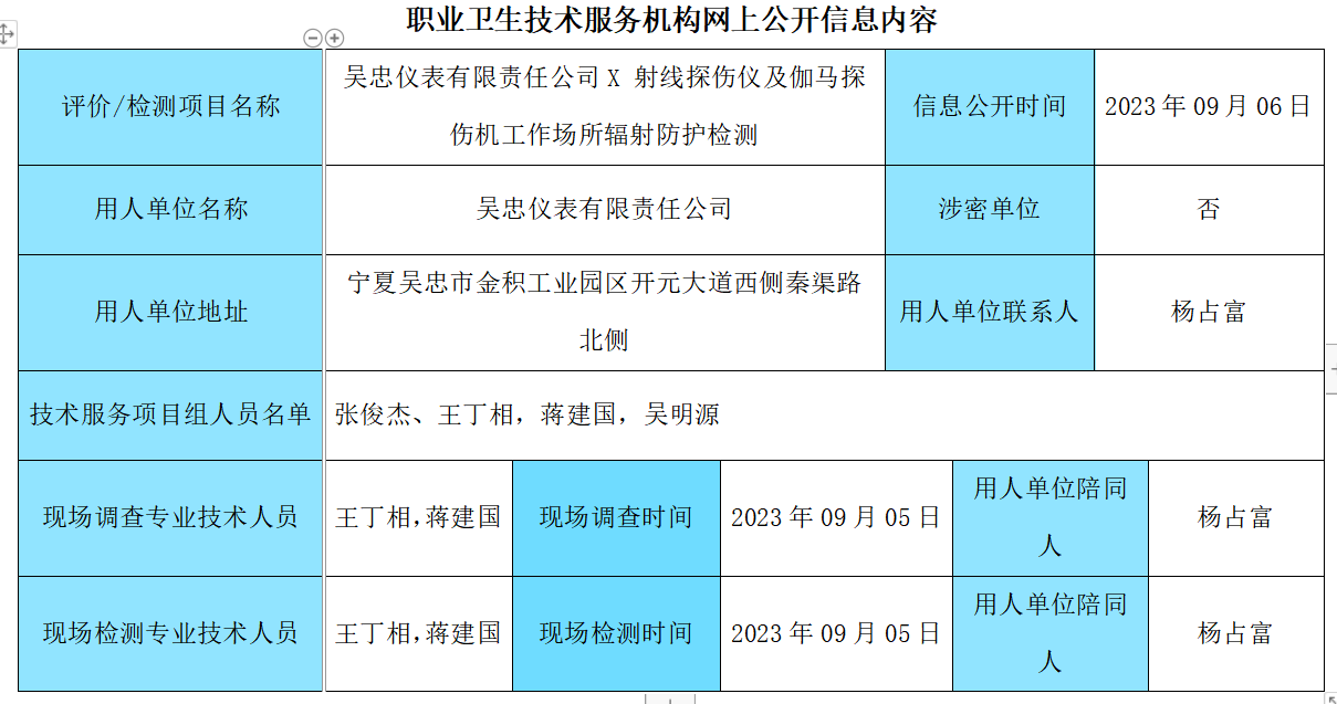 企業(yè)微信截圖_17200571281087