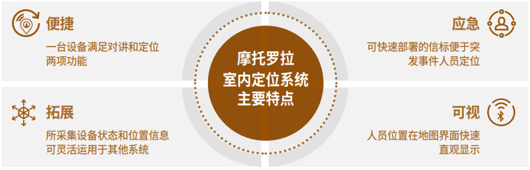 微信图片_20220304083004
