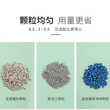 产品