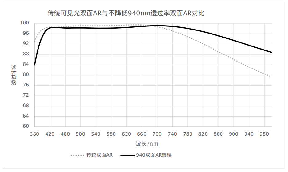QQ截图20210114135327