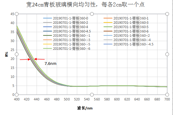 第14页-31
