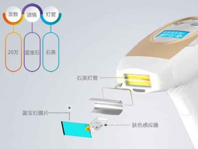 美容仪器