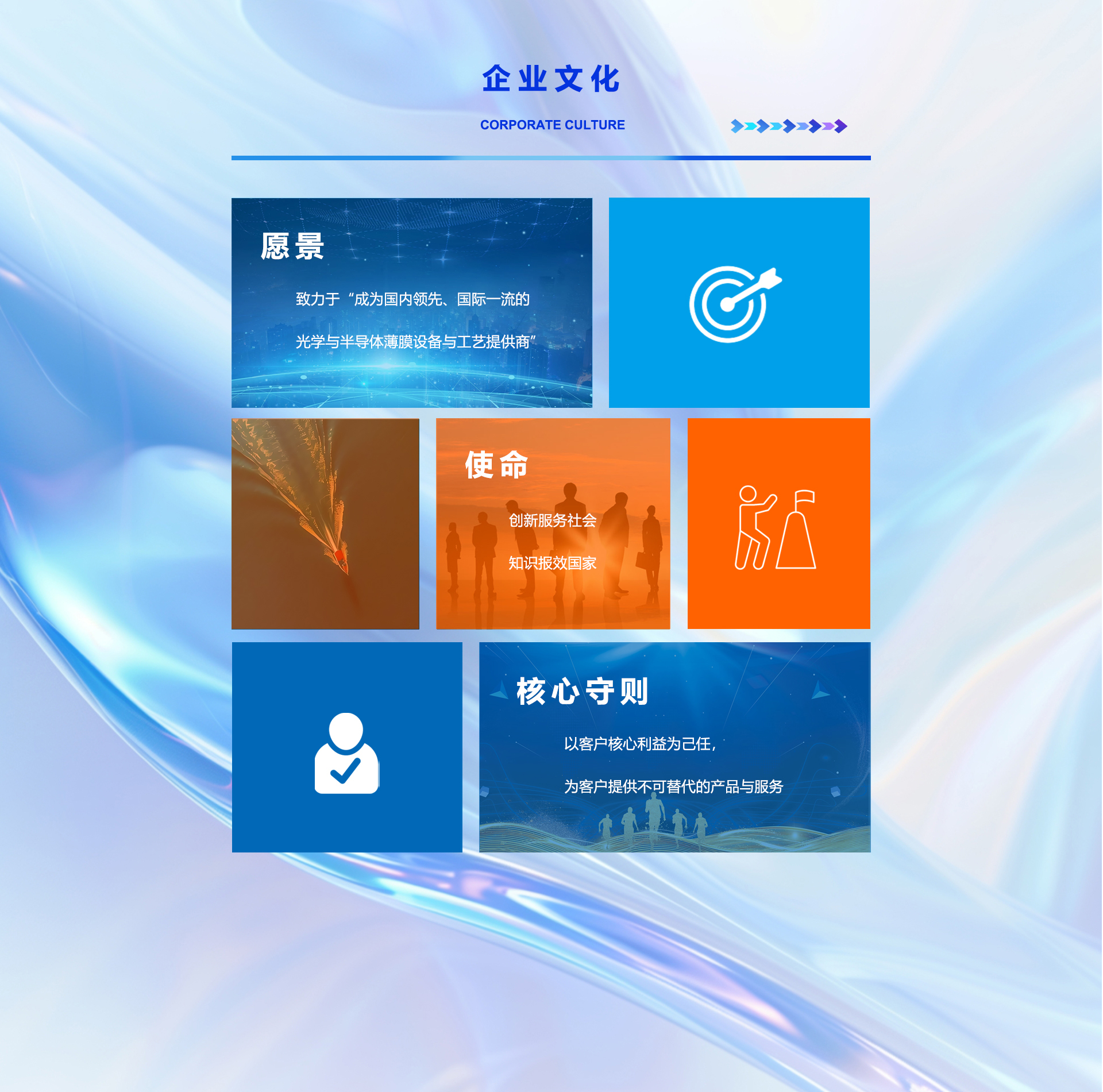 描述