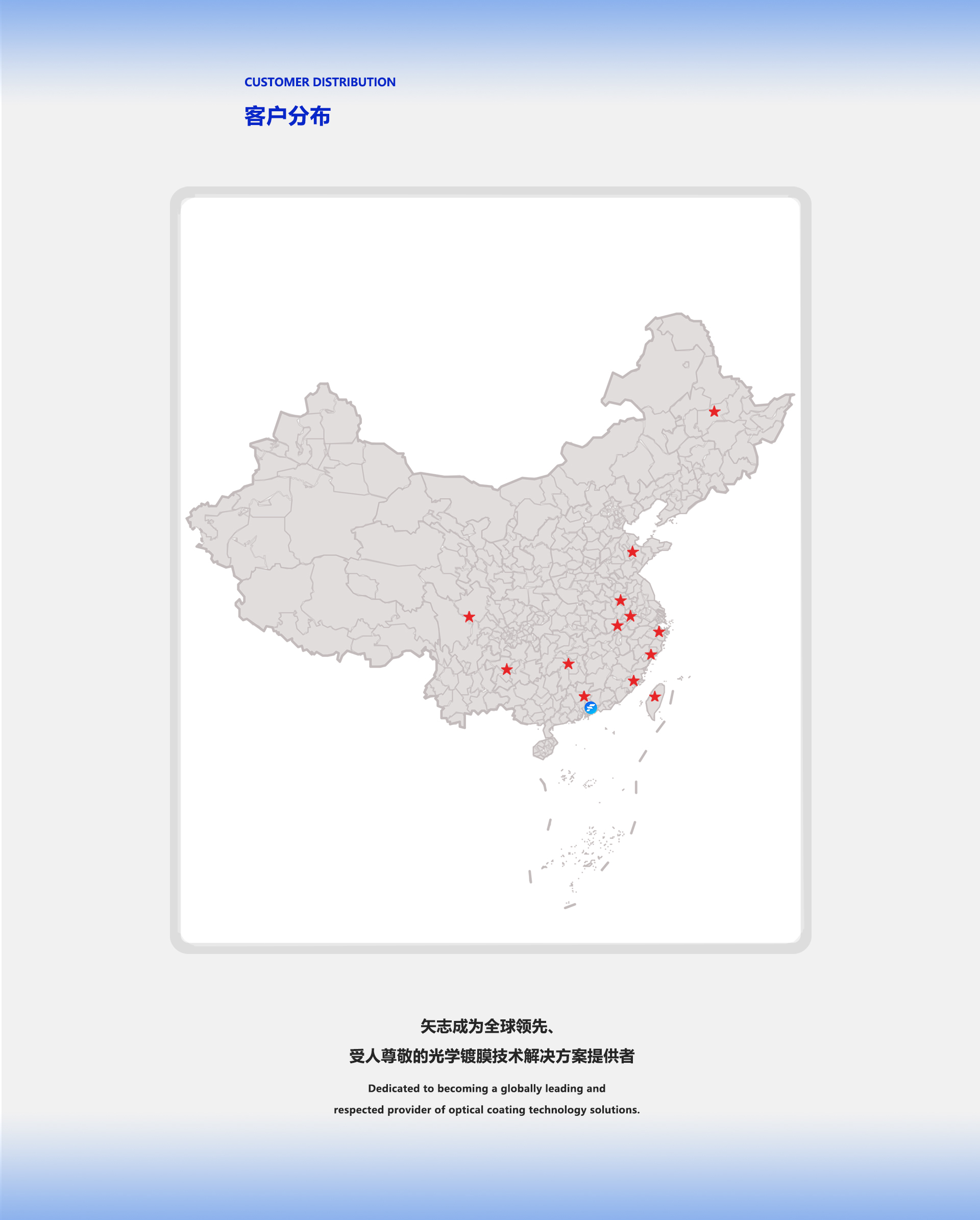 描述