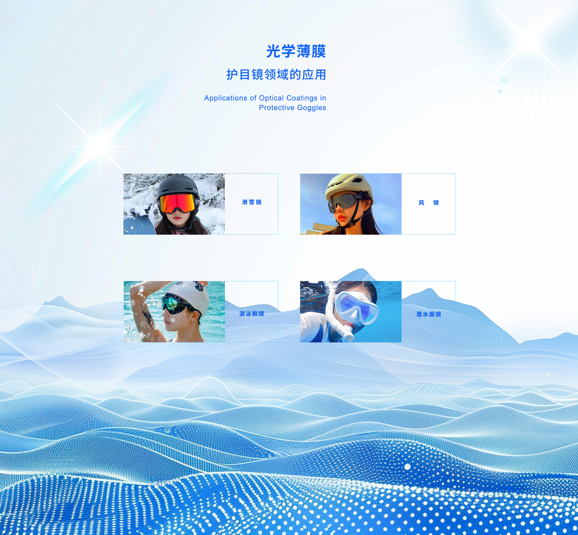 描述