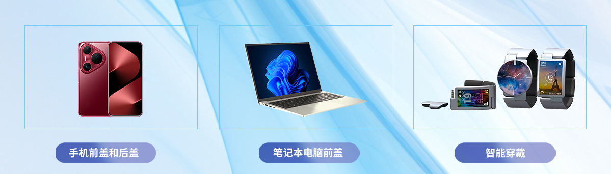 描述