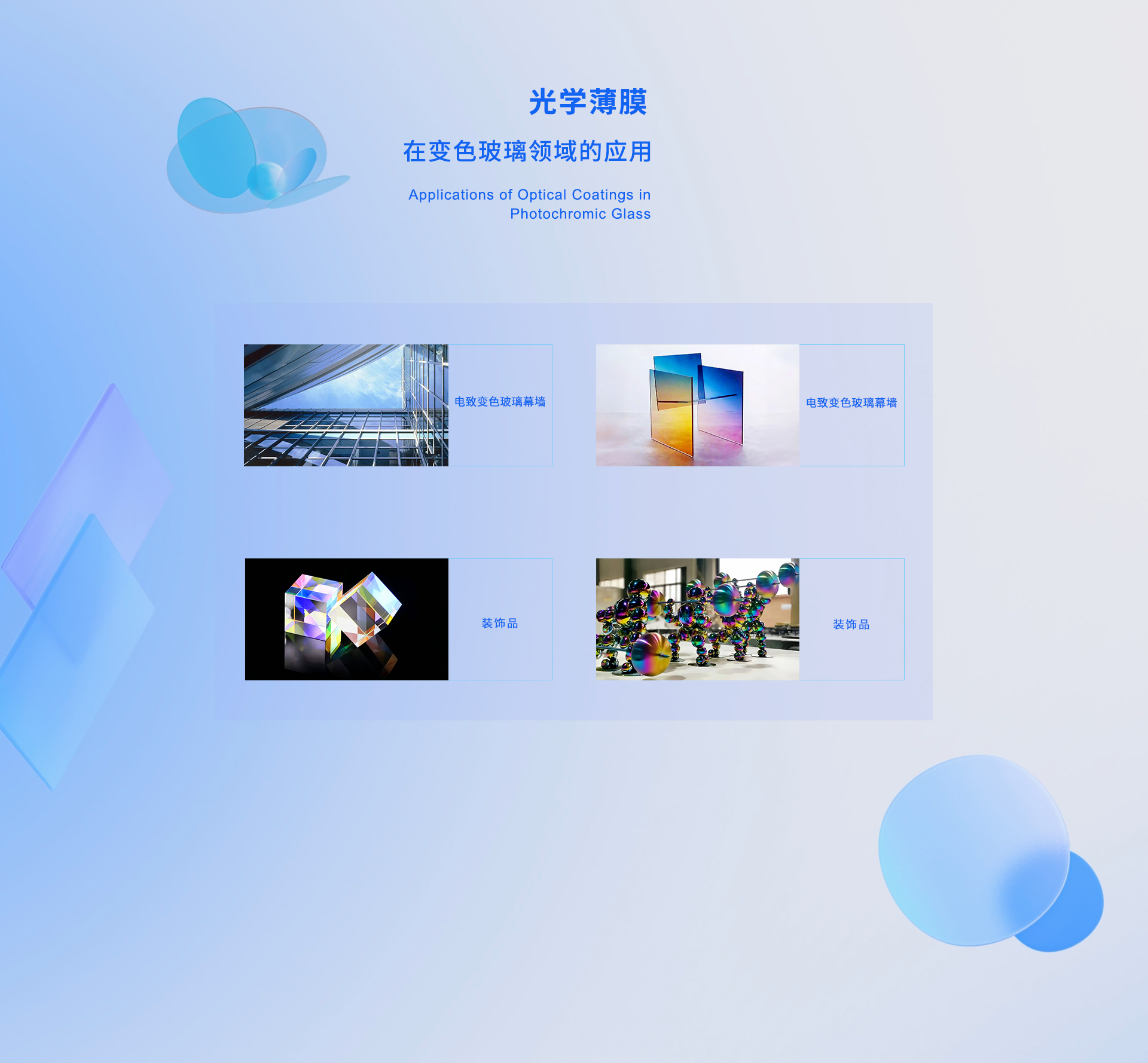 描述