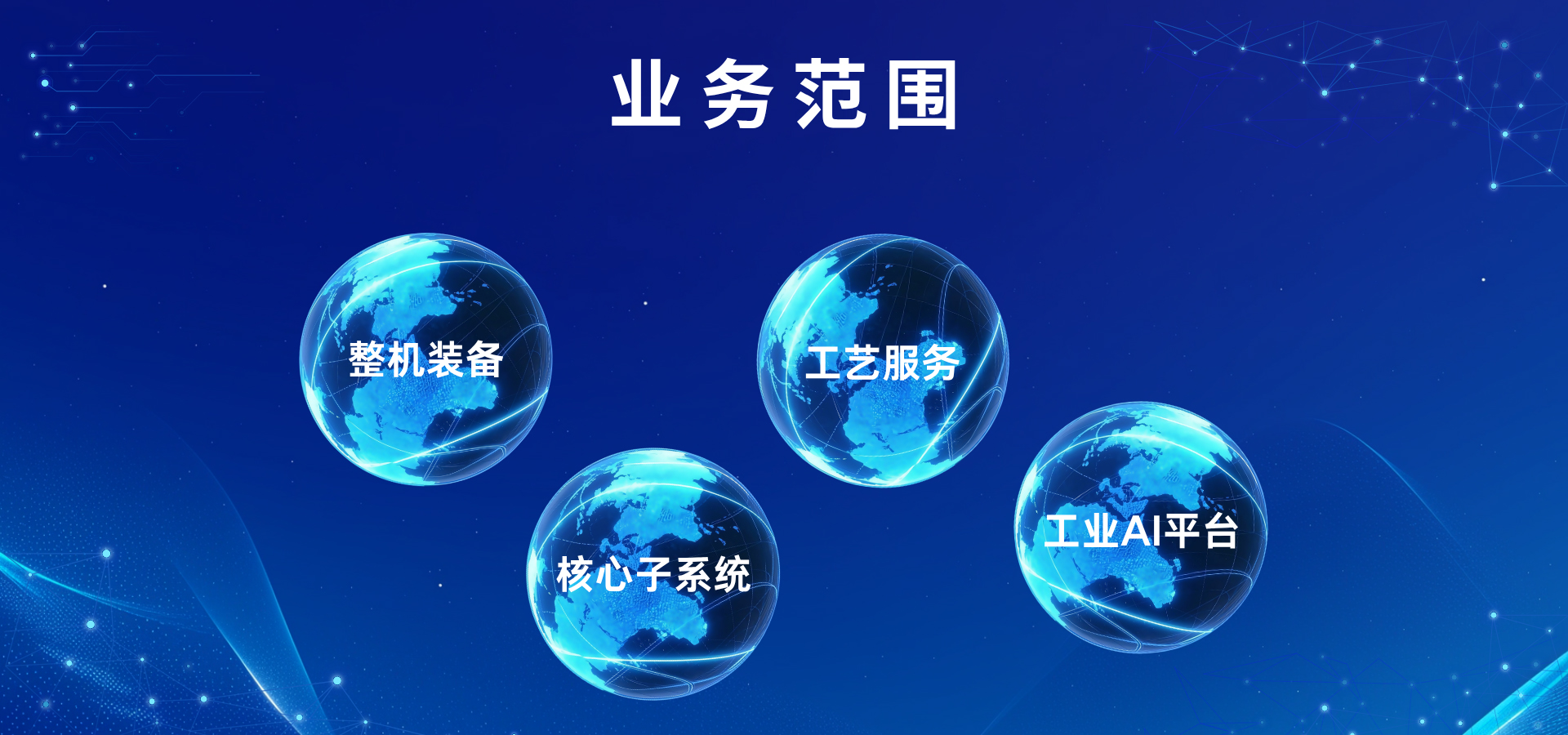 描述