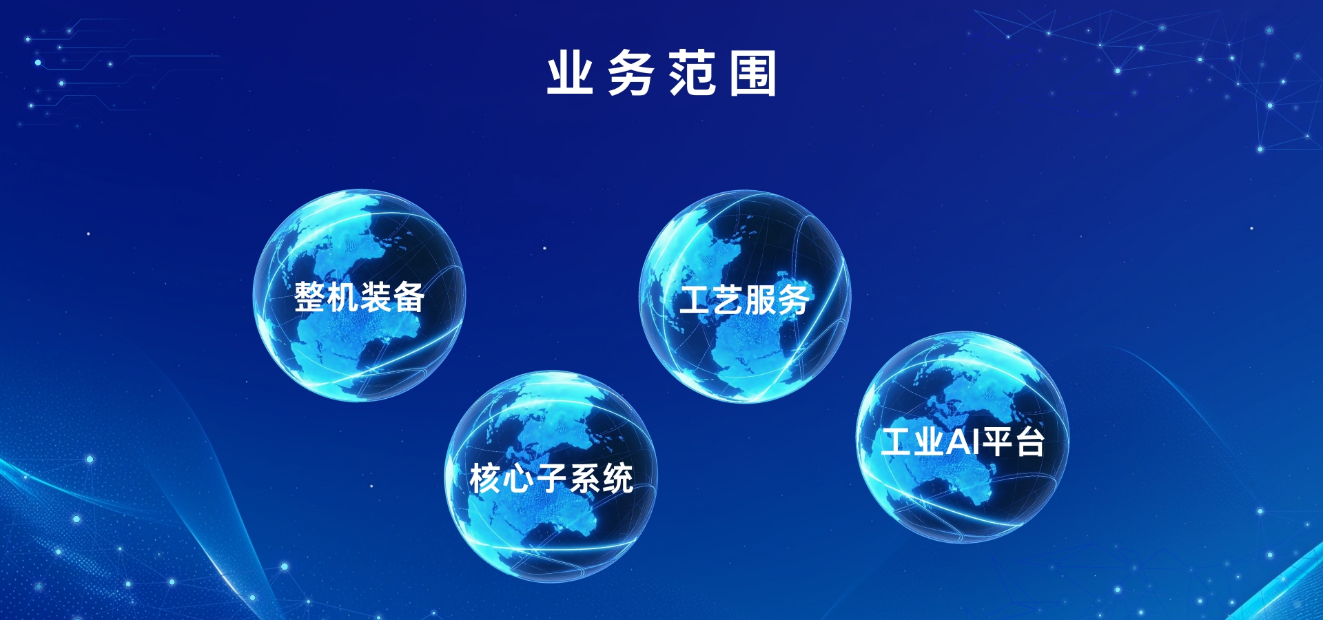 描述