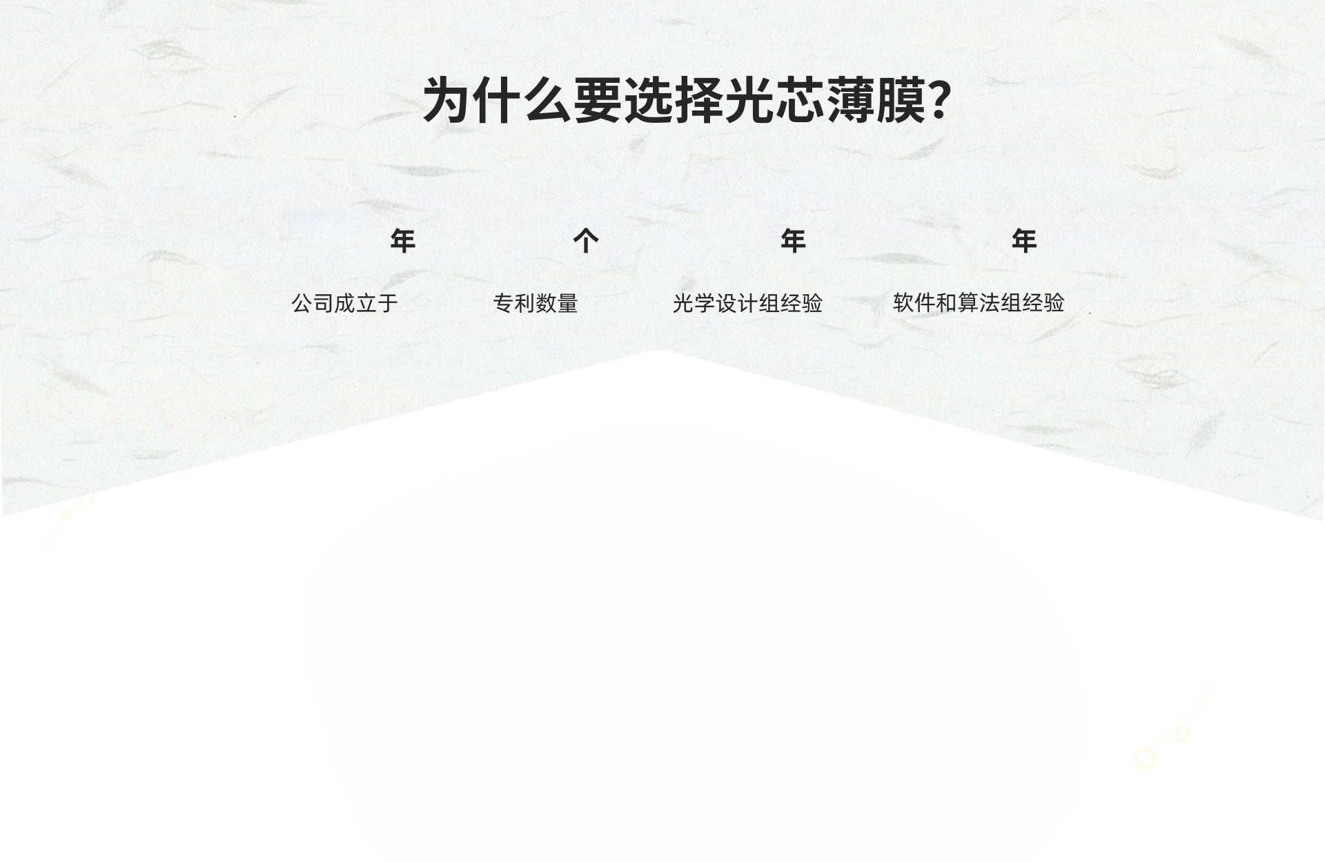 描述
