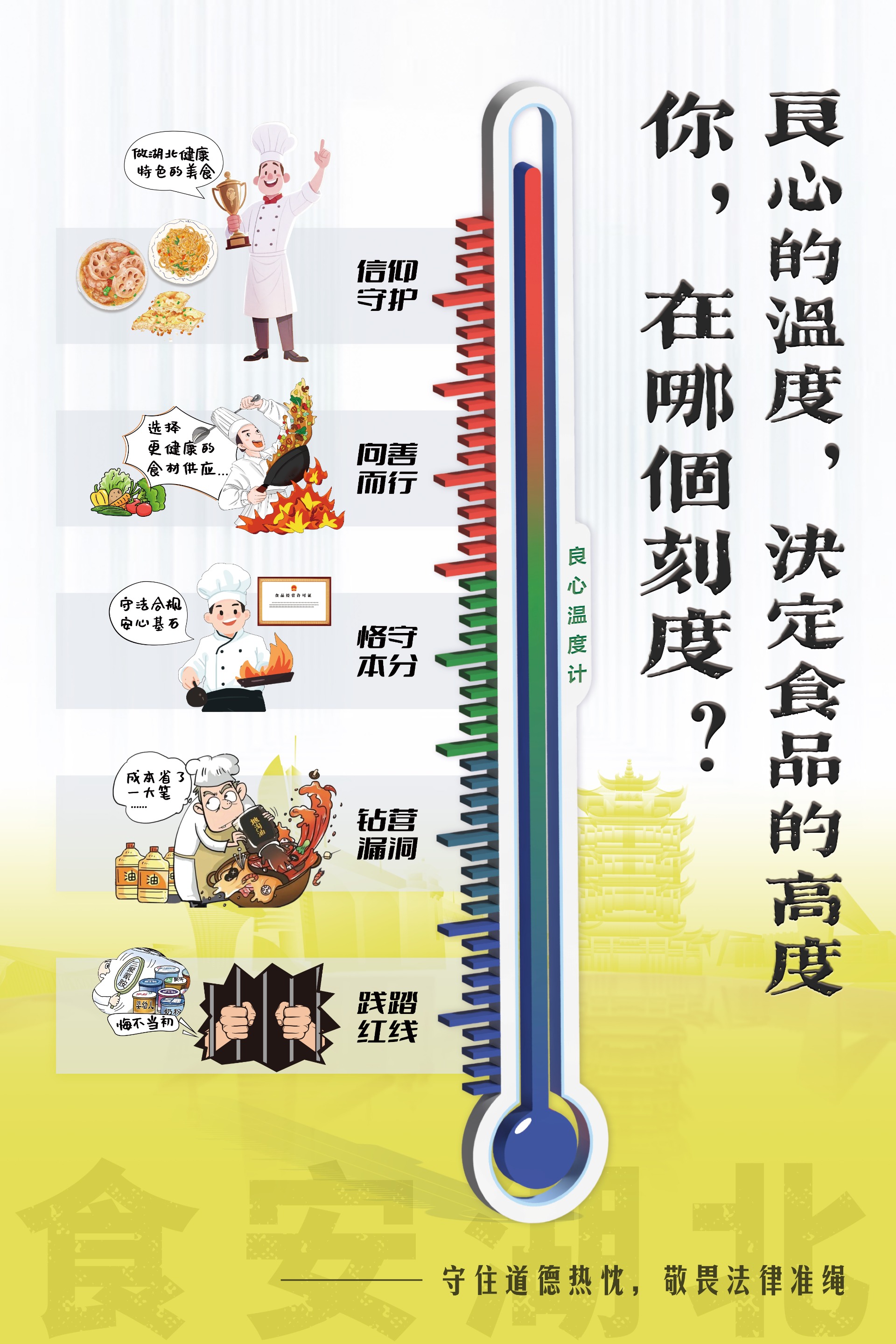良心温度计.jpg