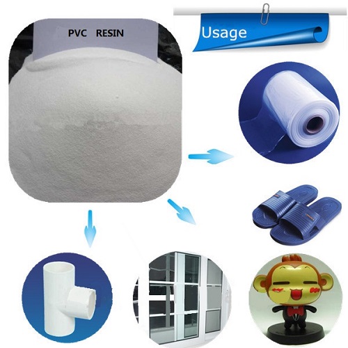 Including PBT, PET, PVC and PP powder