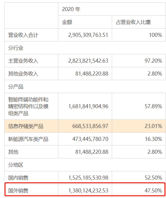 https://n.sinaimg.cn/sinakd20211116s/601/w640h761/20211116/002e-c283a32093db2db0076e83e51922eb96.png