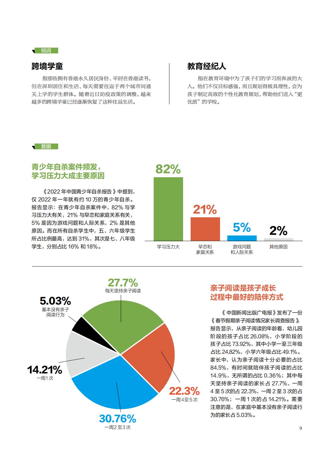 提取自当代教育家2023年第2期-微观_05