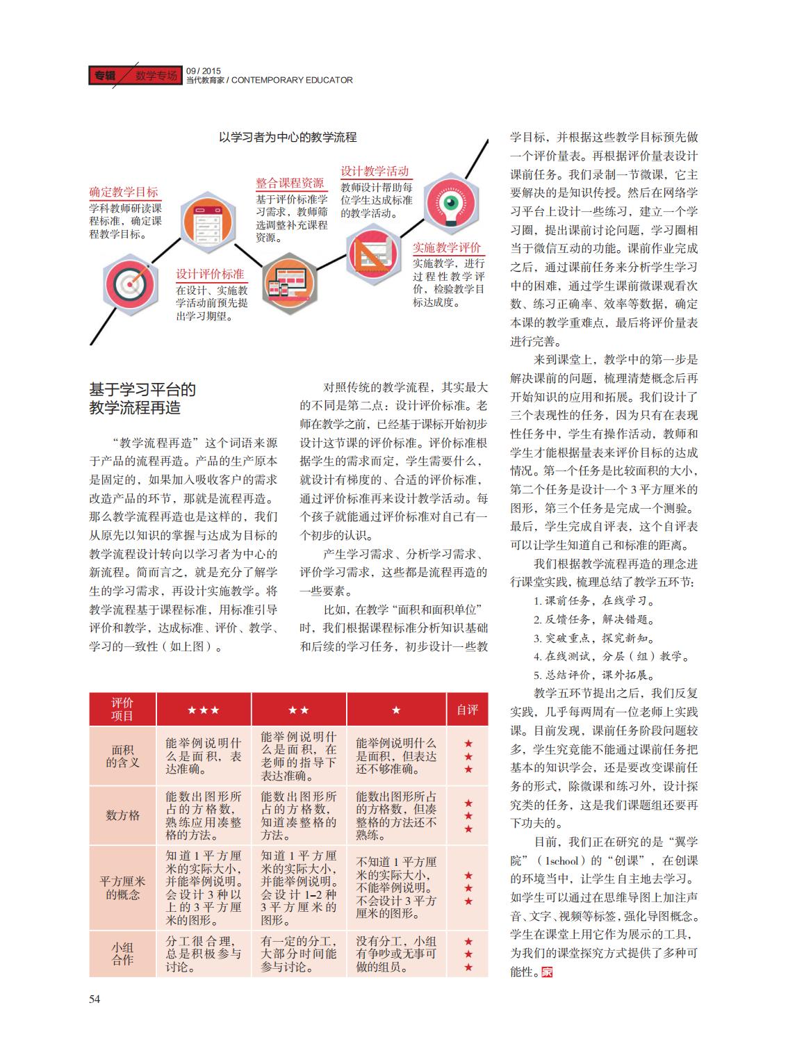 提取自当代教育家2015年第9期正文_38