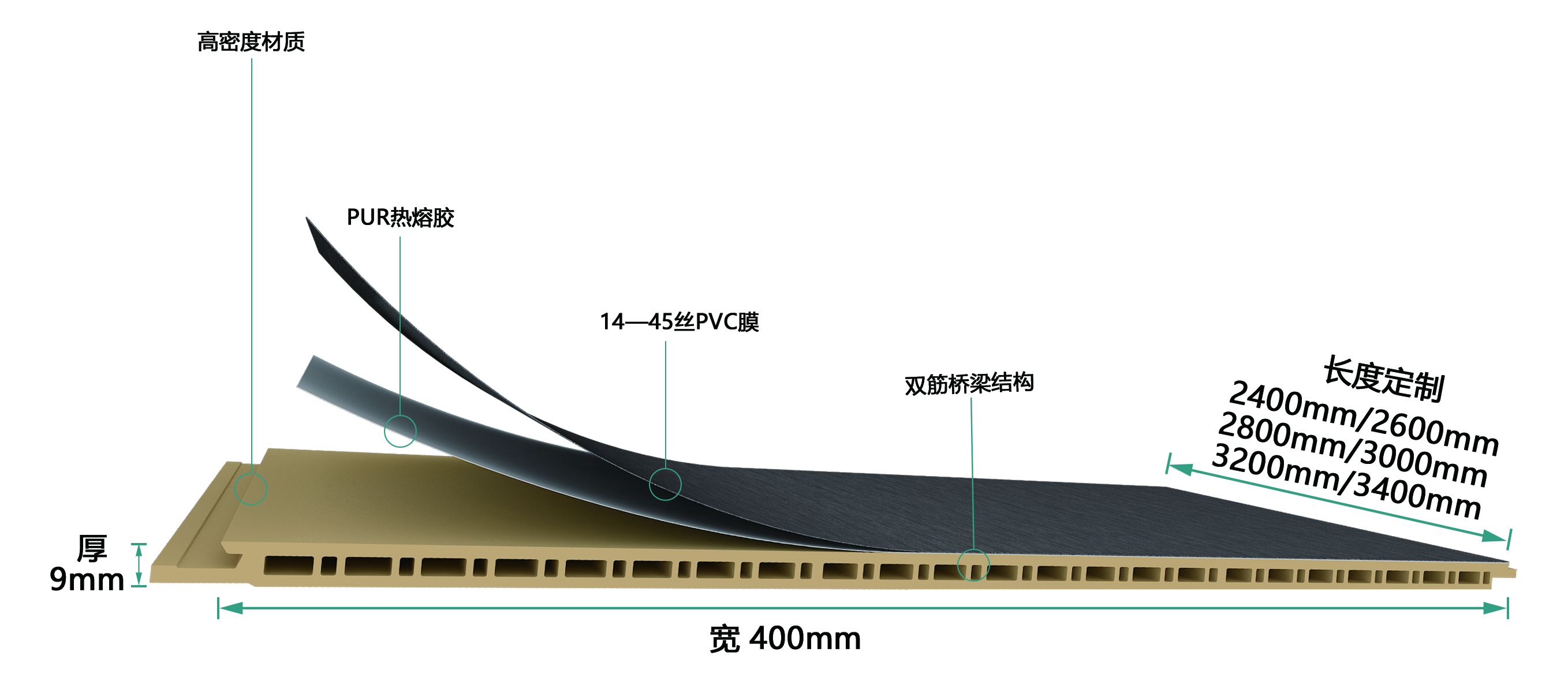 双筋锁扣板