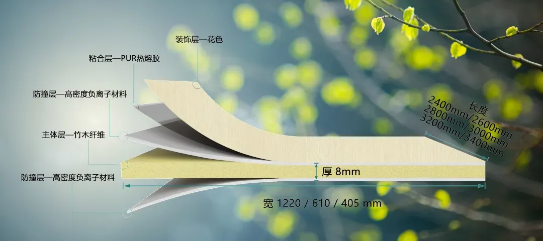 企业微信截图_17442727513972