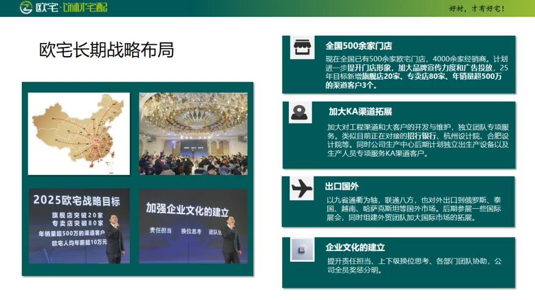 企业微信截图_17509298587220