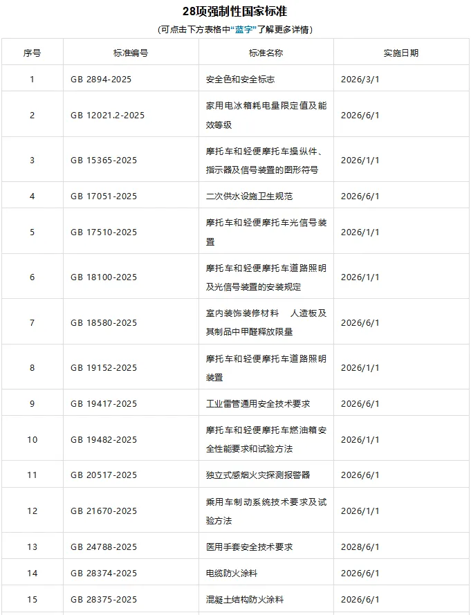 企业微信截图_17515268913538