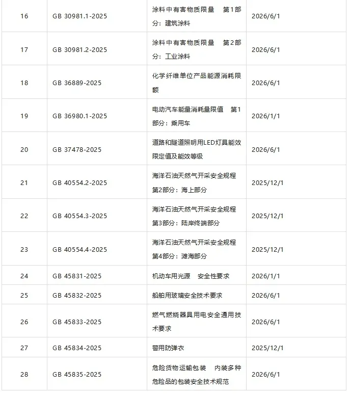 企业微信截图_17515268987931