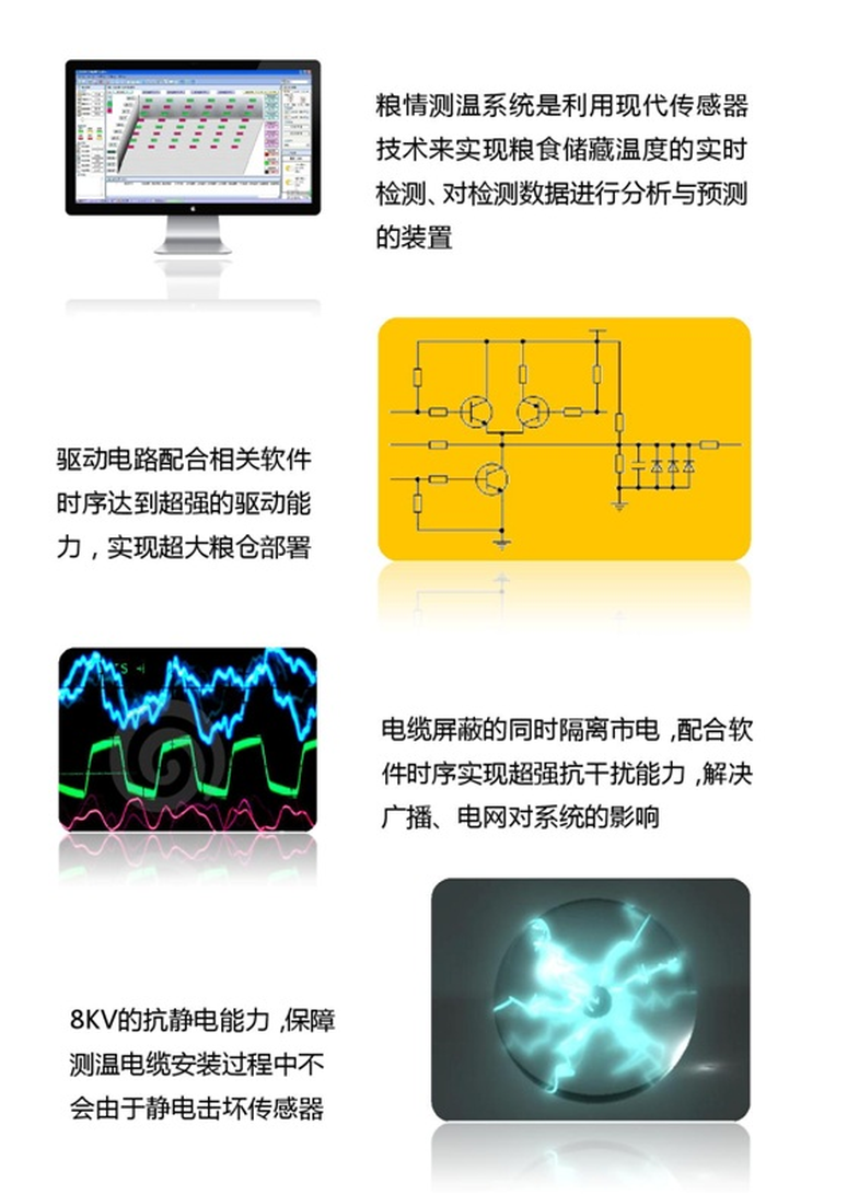北京七芯中创科技有限公司