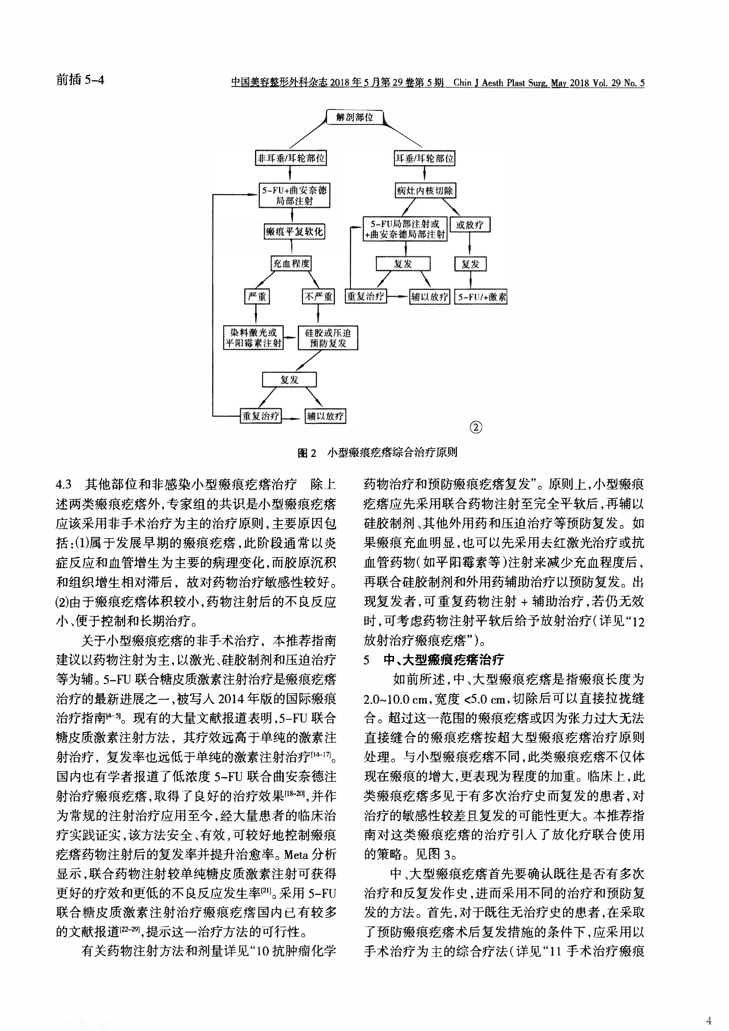 缝合器文献资料_页面_08.png