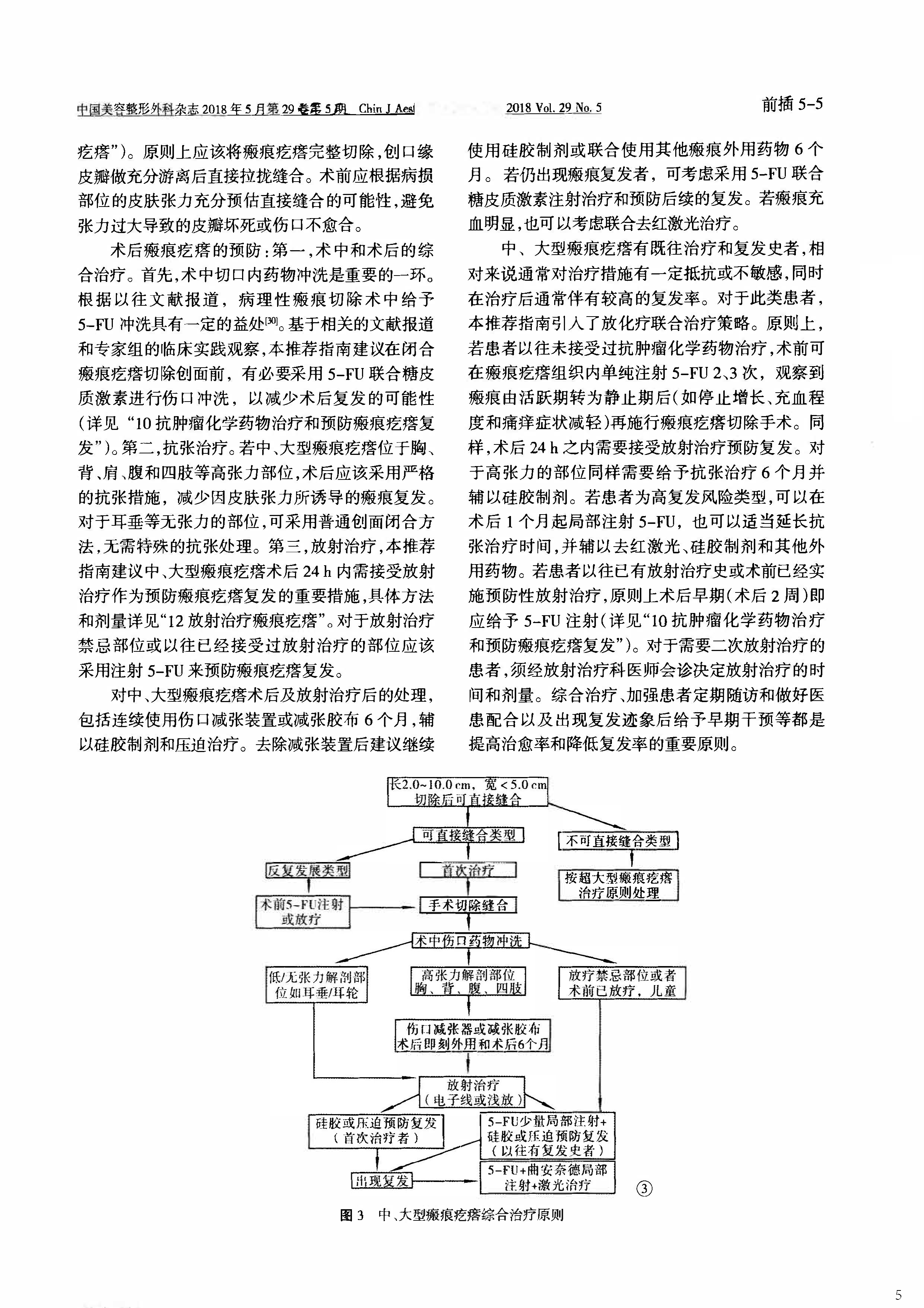 缝合器文献资料_页面_09.png