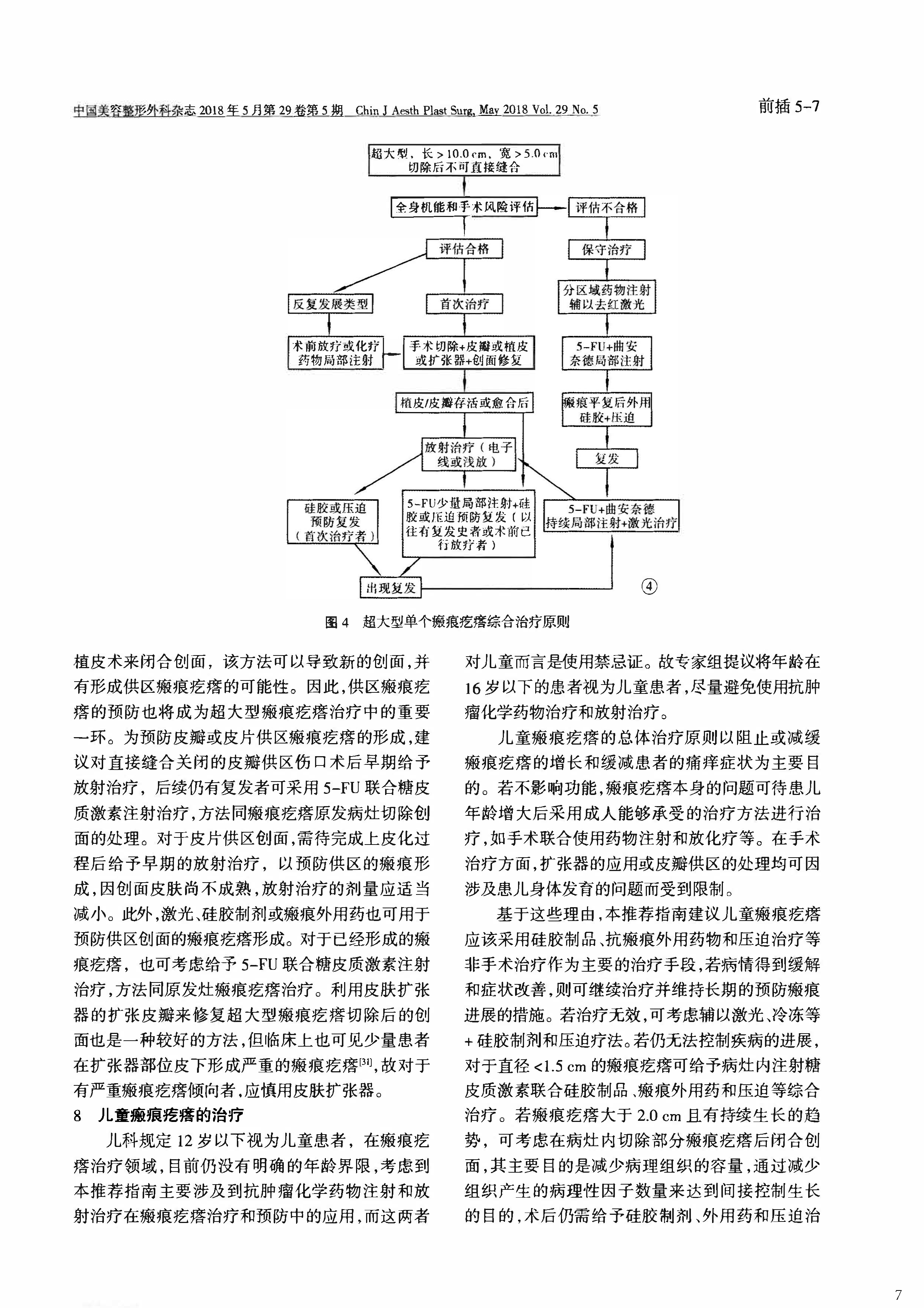 缝合器文献资料_页面_11.png