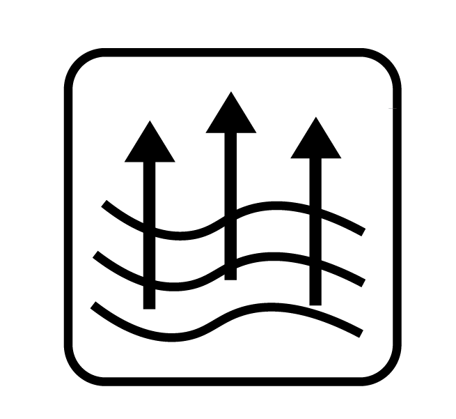 描述