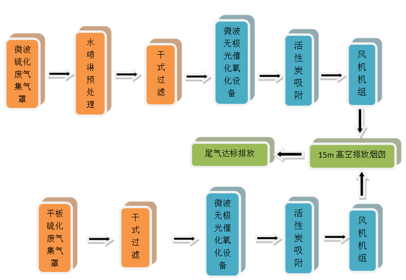 http://www.jsbqhj.cn/repository/image/bnuMoRFmTiyueVLEYbWAUA.png