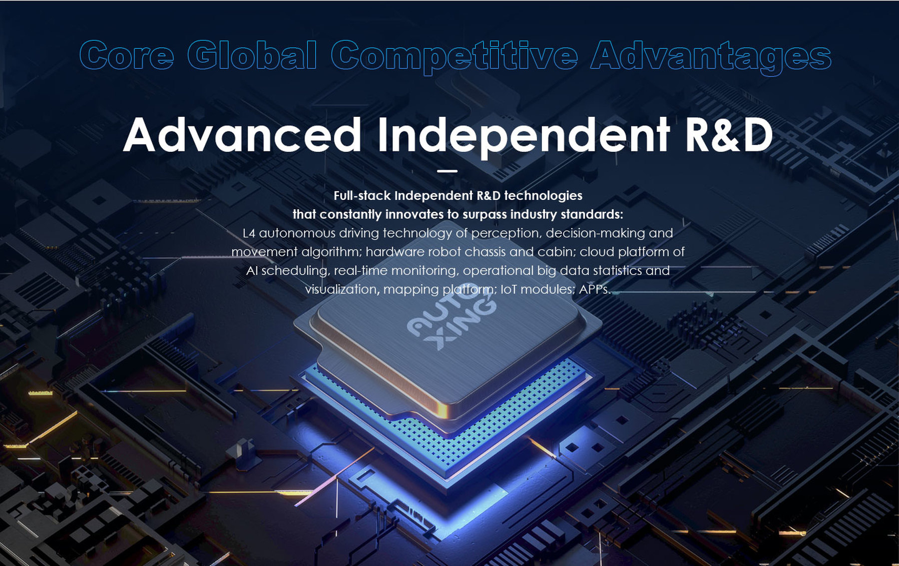 Advanced  Independent R&D