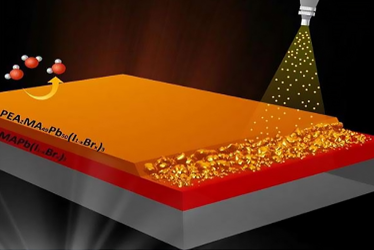 Ultrasonic spraying of perovskite photovoltaic cells