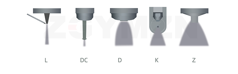 YMUS Ultrasonic nozzle atomizing shape