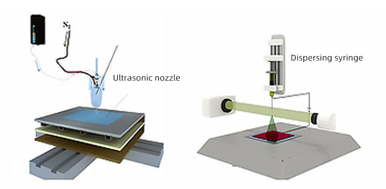 Ultrasonic spraying process