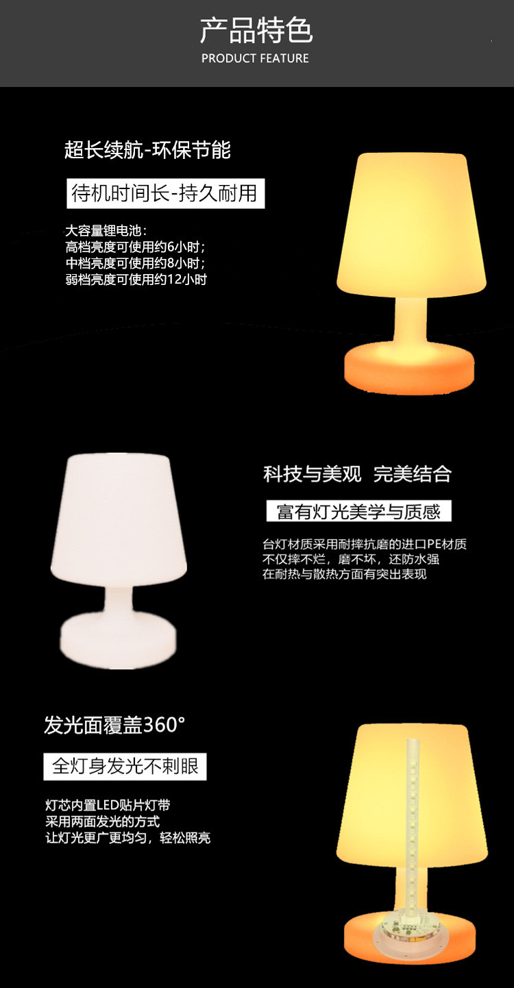 LED小蘑菇台灯 智能家居阅读灯 无线充电台灯 智能台灯创意小夜灯