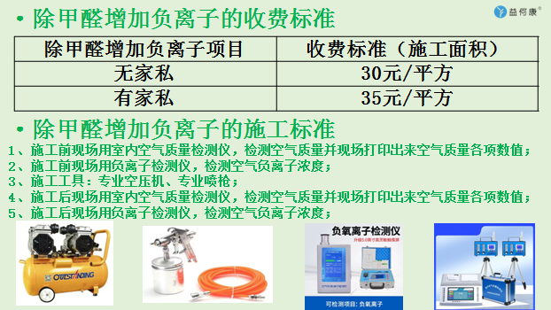 益何康负氧离子还原液