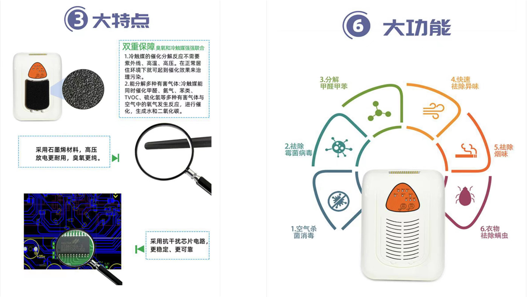 益何康空气净化器