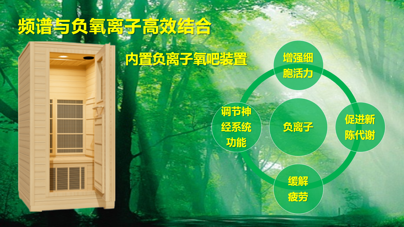 益何康频谱房