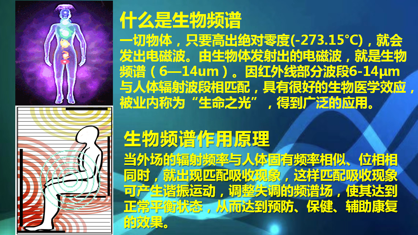 益何康频谱房