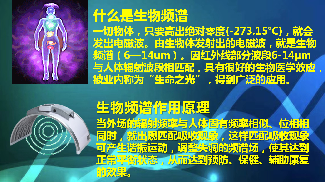 益何康频谱仪