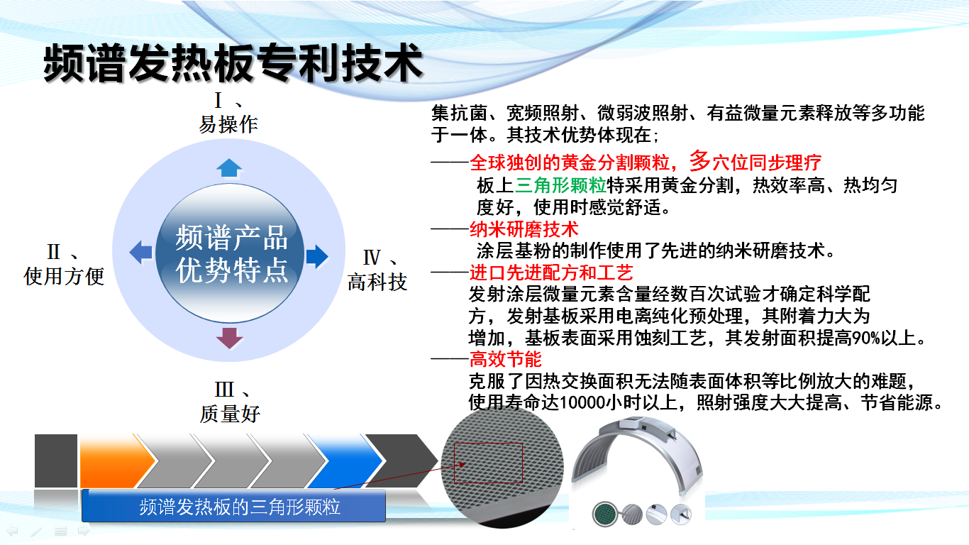 益何康频谱仪