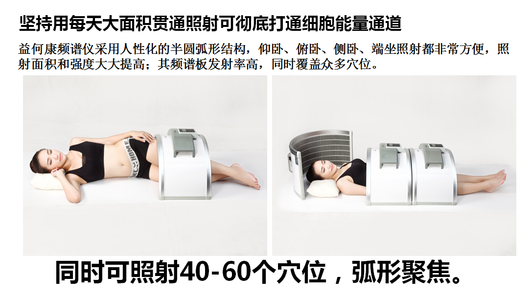 益何康频谱仪