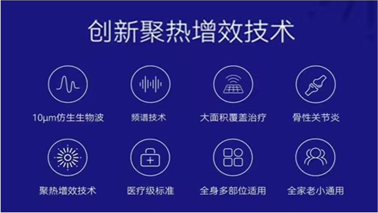 益何康频谱仪