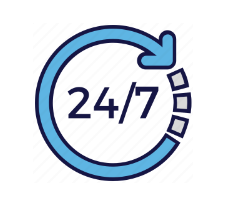 two shift 24/7