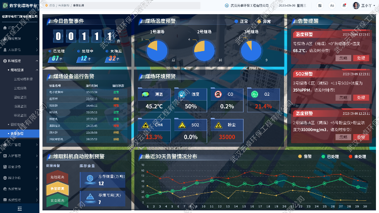 89料场监控-煤场监测-告警处理